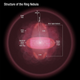Illustration for article titled New Hubble images of the Ring Nebula reveal the Eye of Sauron